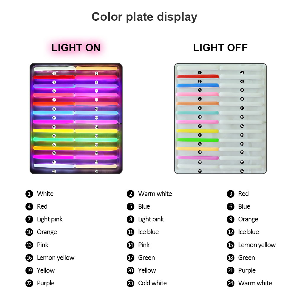 Niestandardowy neon LED Litera – Party Games Name recenzja i cena